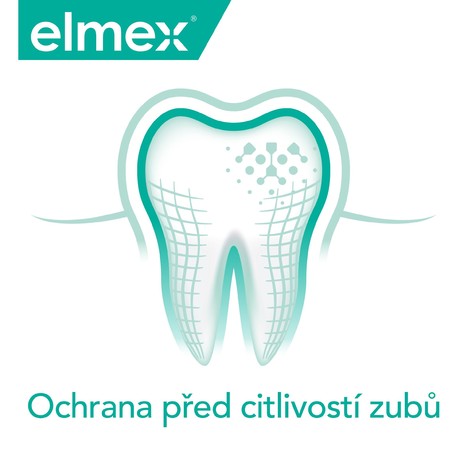 Elmex Sensitive zubní pasta 75 ml