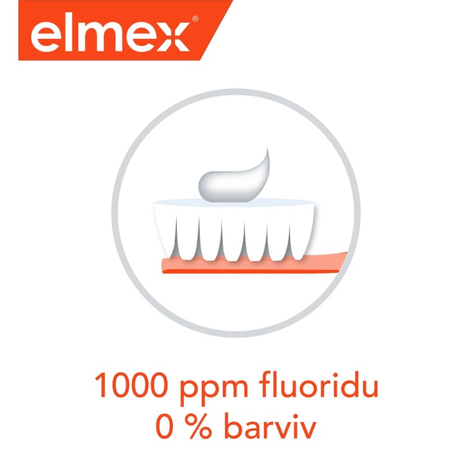 Elmex Kids 0–6 let dětská zubní pasta 50 ml