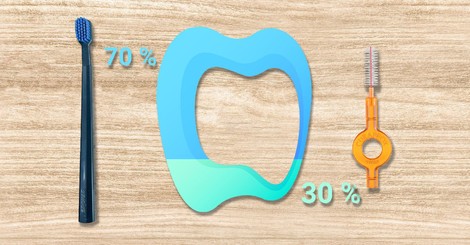 Taky si čistíte jen 70 % zubů? Změňte to s mezizubními kartáčky