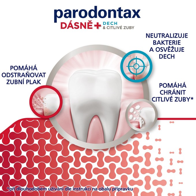 Parodontax Dásně + Dech & Citlivé zuby zubní pasta 75 ml