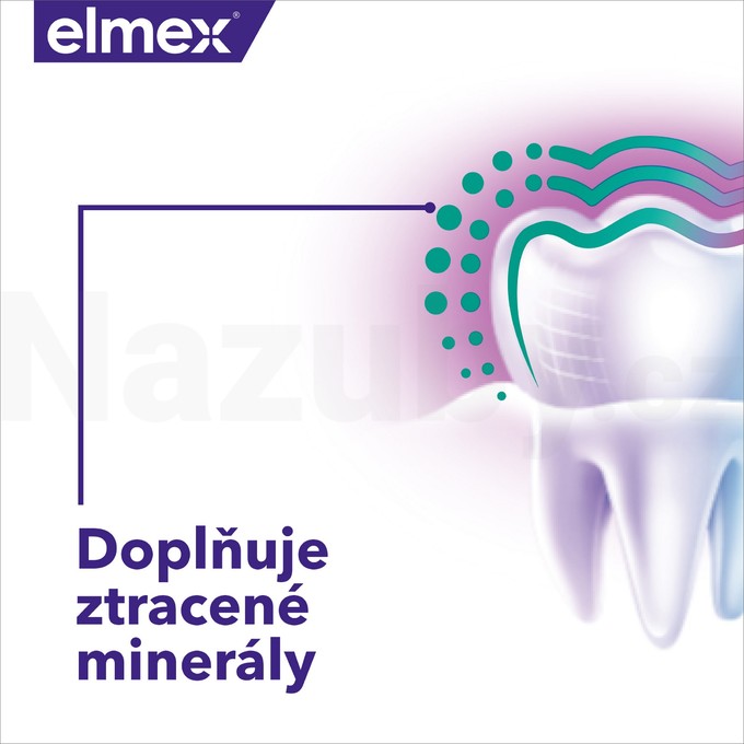 Elmex Opti-namel Daily Repair zubní pasta 75 ml