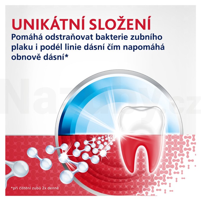 Parodontax aktivní obnova dásní Fresh Mint zubní pasta 2×75 ml