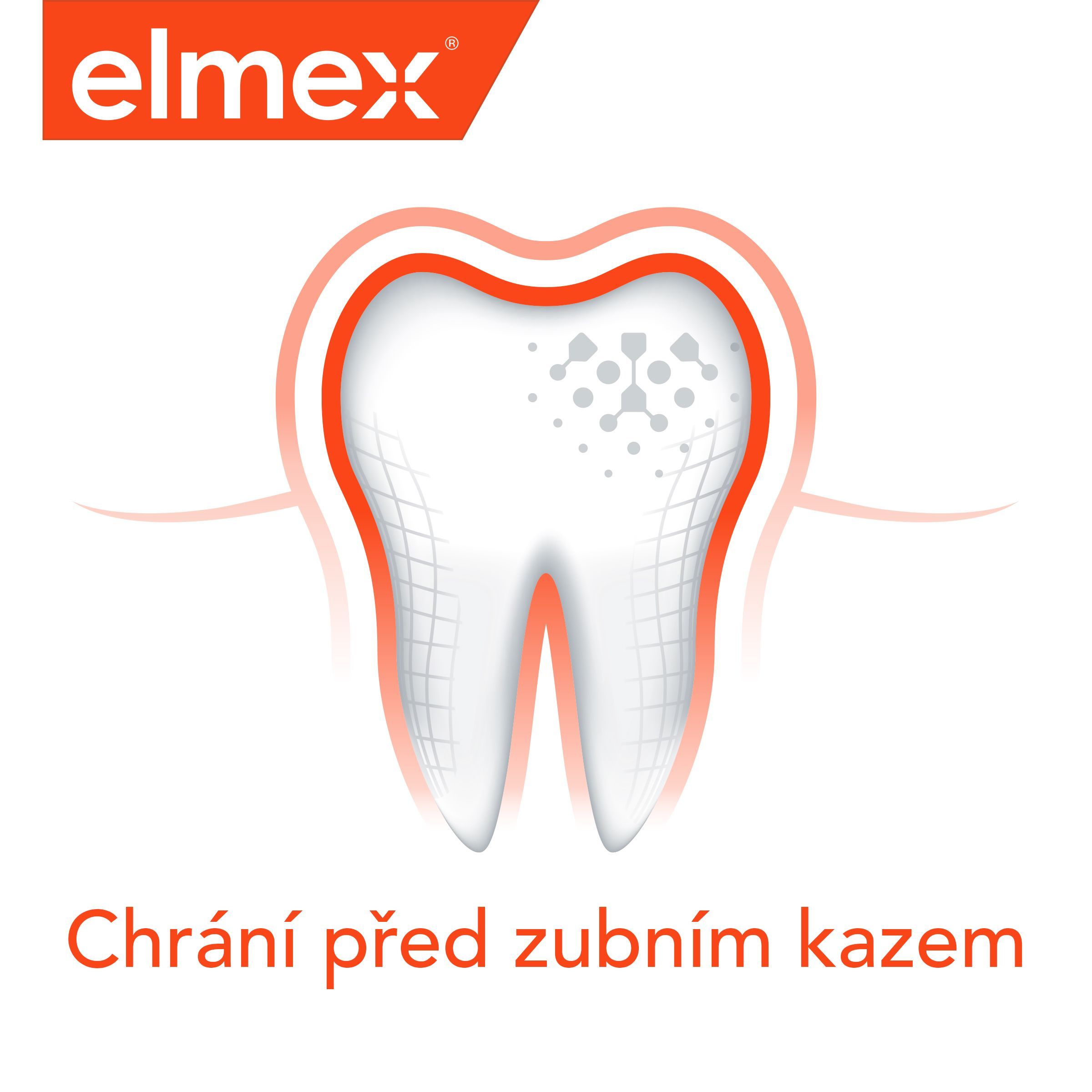 Elmex Caries Protection zubní pasta 2x75 ml