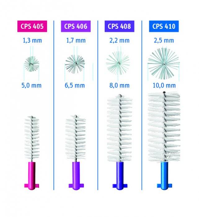 Curaprox CPS 405 Perio mezizubní kartáčky 5 ks