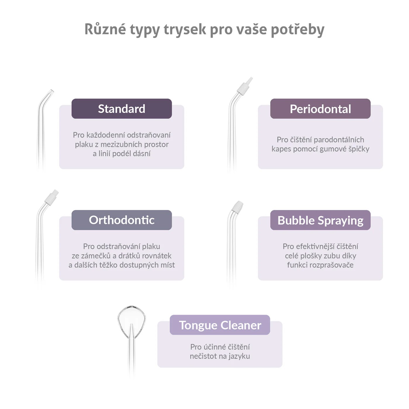 TrueLife AquaFloss Mini M50 ústní sprcha