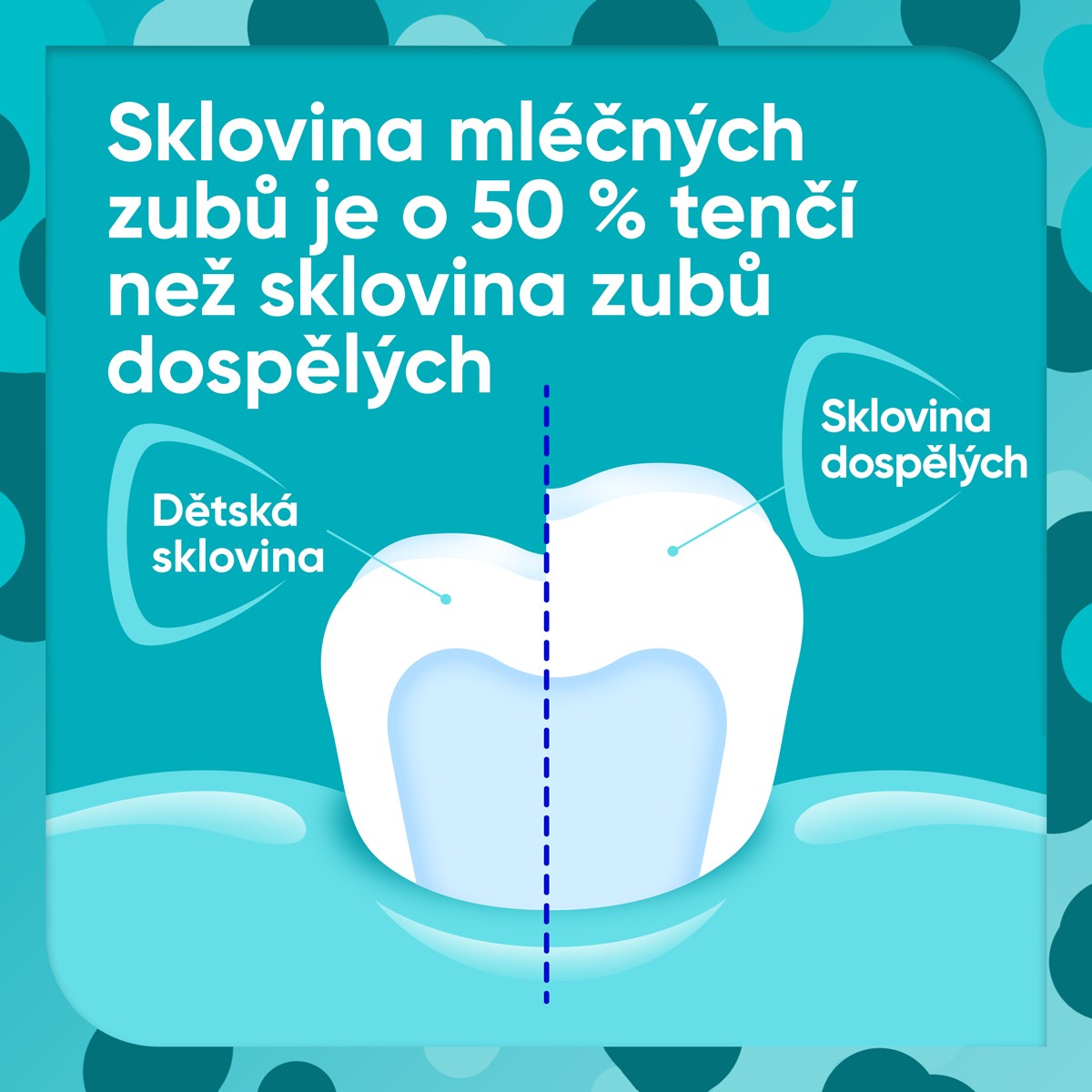 Sensodyne Pronamel Kids dětská zubní pasta 0-6 let 2×50 ml