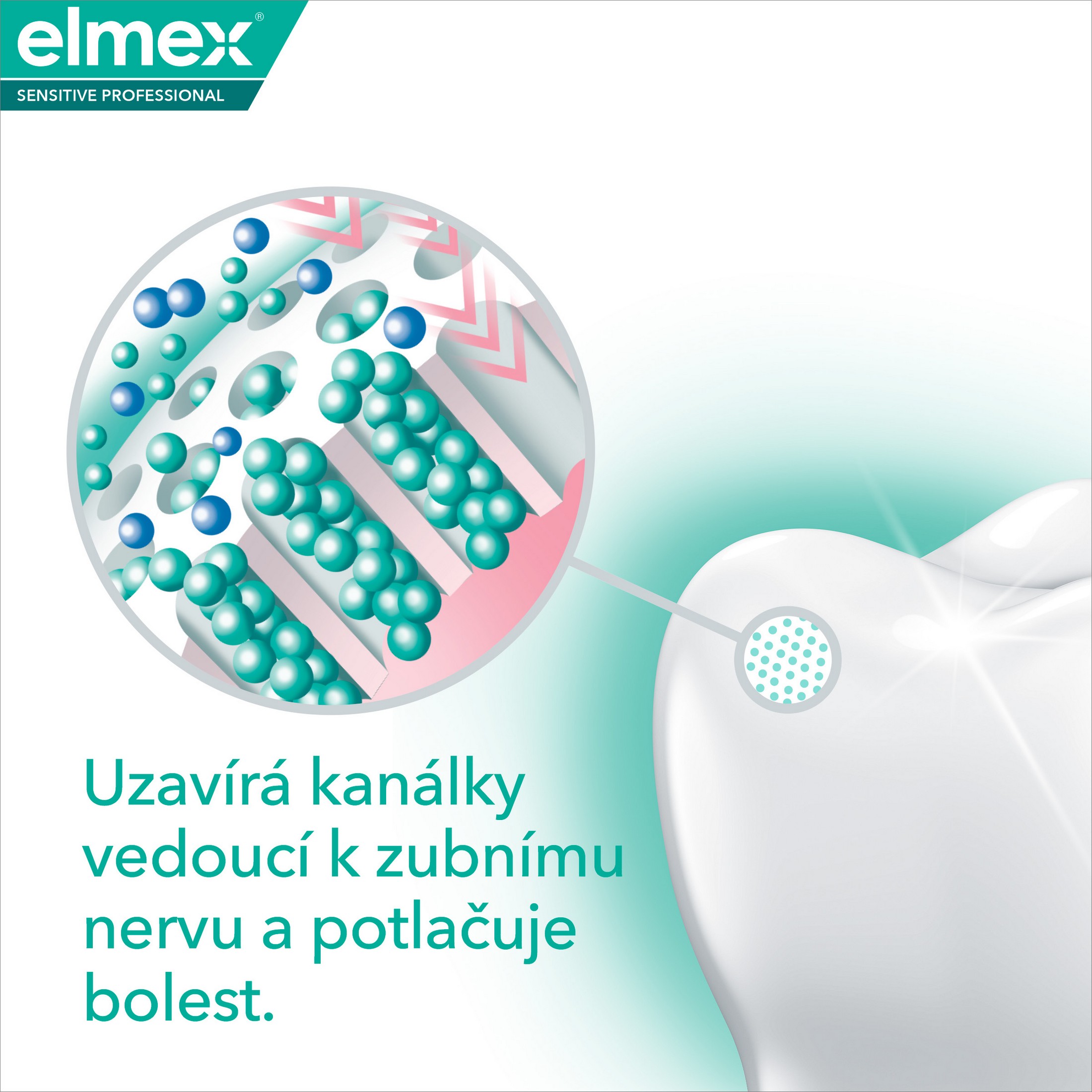 Elmex Sensitive Professional Advanced Pain Relief zubní pasta 75 ml