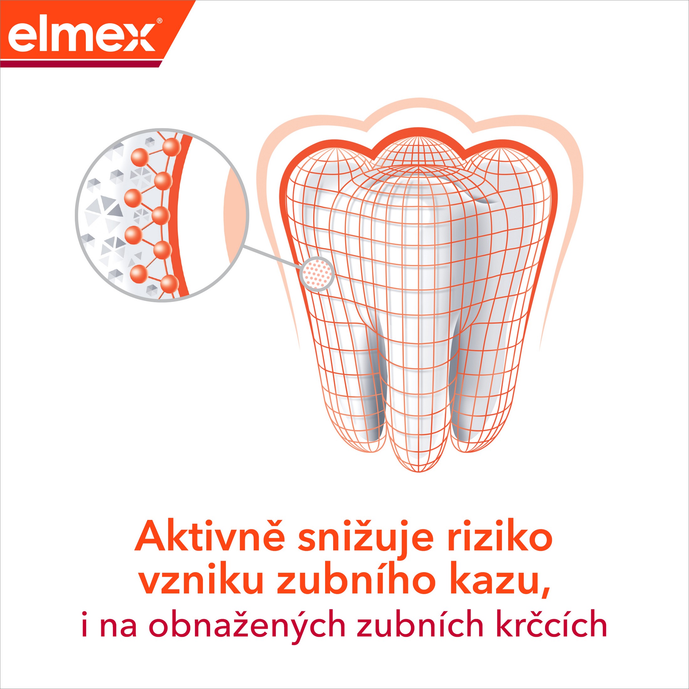 Elmex Anti-Caries Professional zubní pasta 75 ml