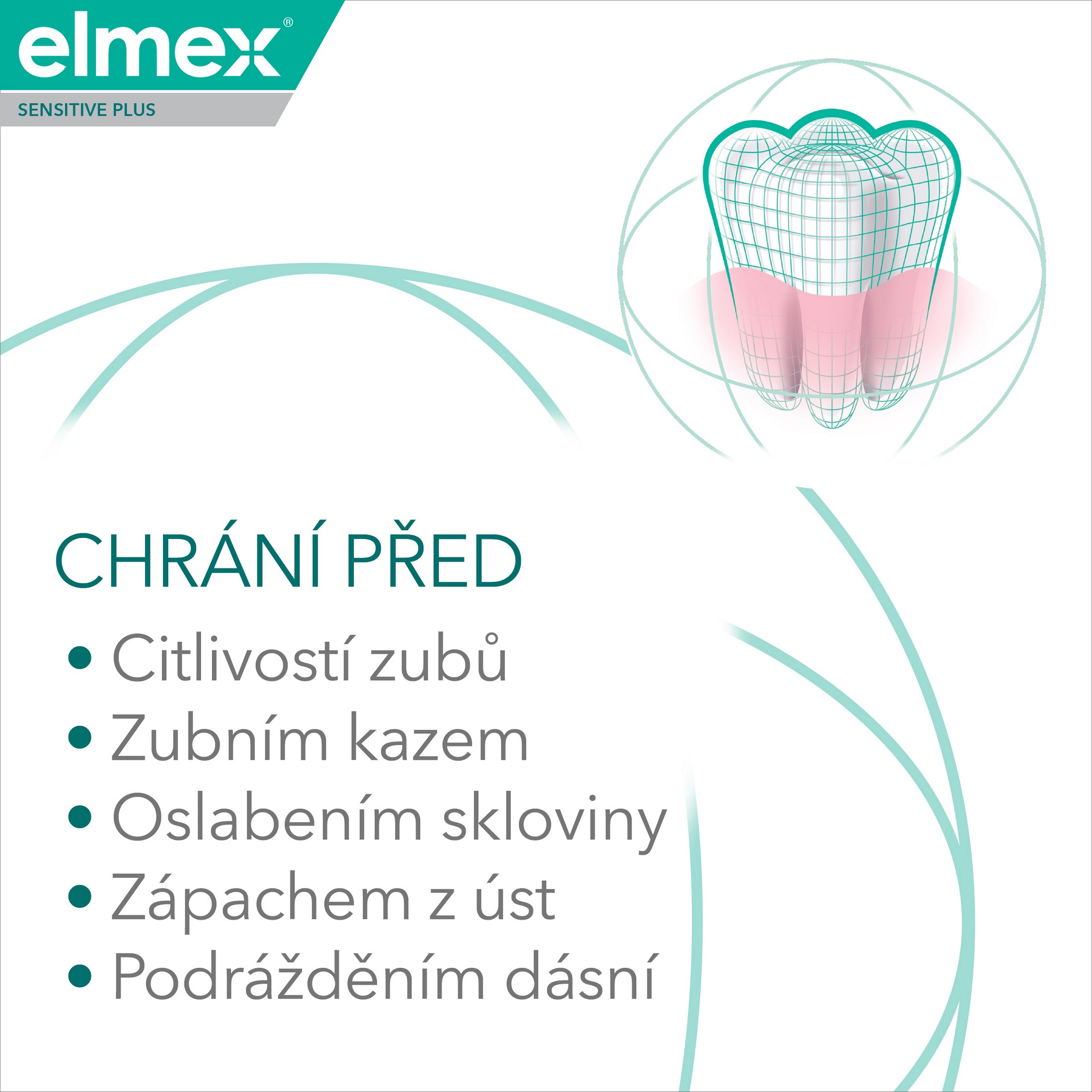 Elmex Sensitive Plus Complete Protection zubní pasta 75 ml