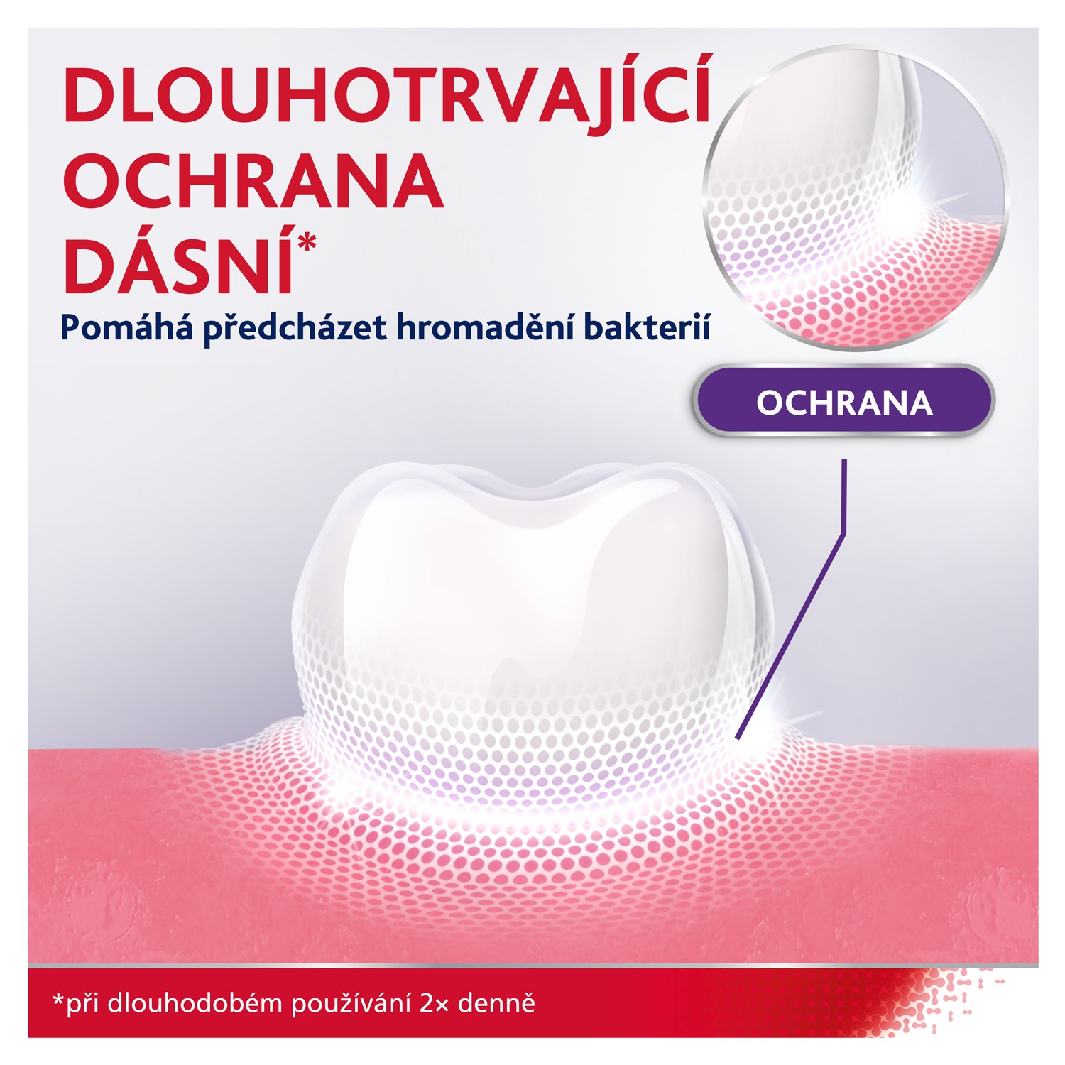 Parodontax Posílení a ochrana dásní Icy Mint ústní voda 500 ml