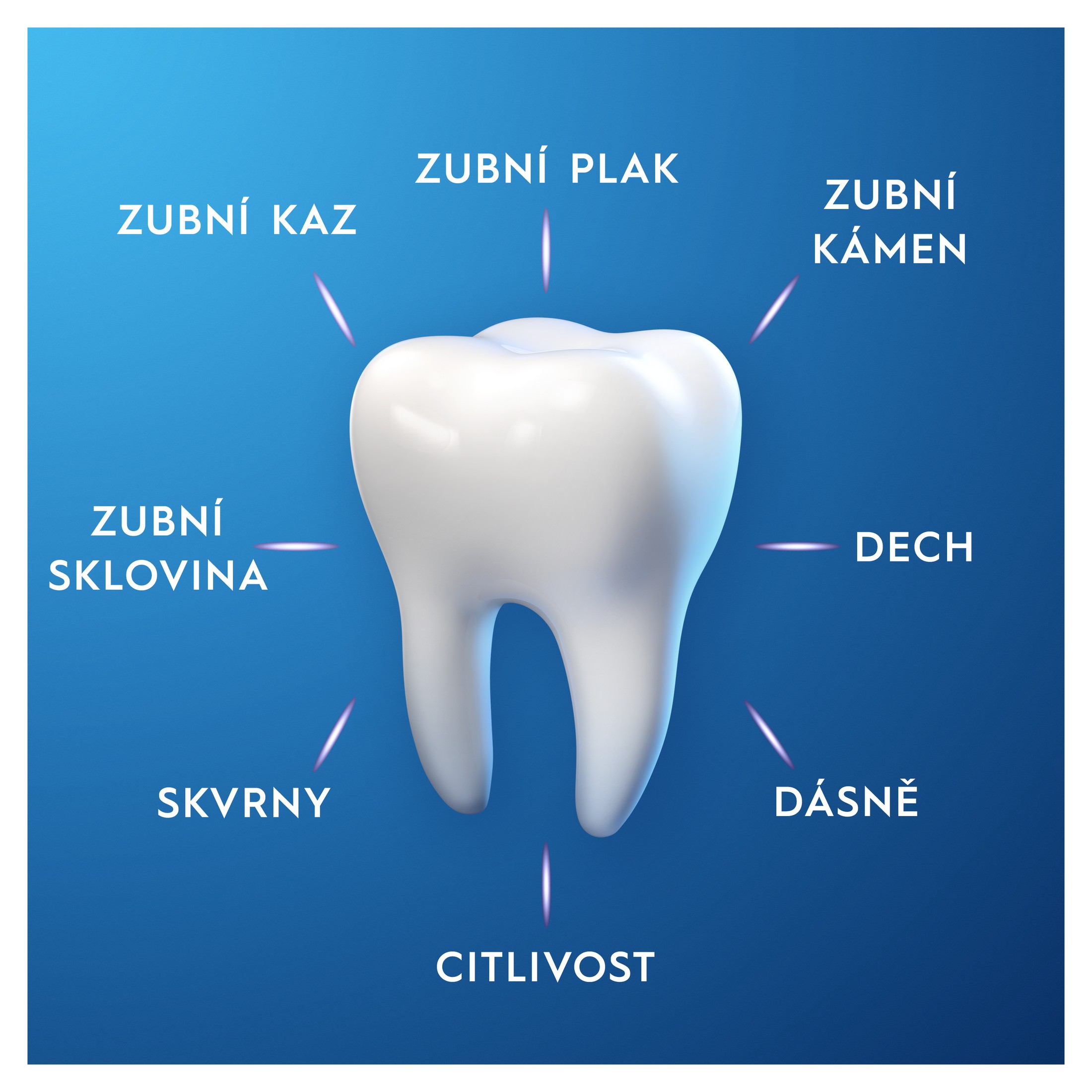 Oral-B Pro Expert Gentle Whitening zubní pasta 75 ml