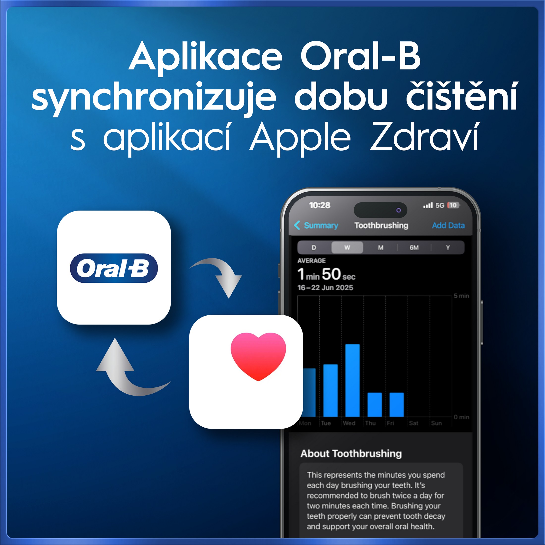Oral-B iO Series 5 White magnetický kartáček - ROZBALENÉ ZBOŽÍ