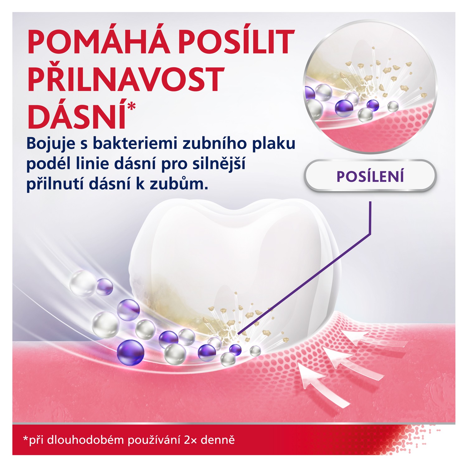 Parodontax Posílení a ochrana dásní Icy Mint ústní voda 500 ml