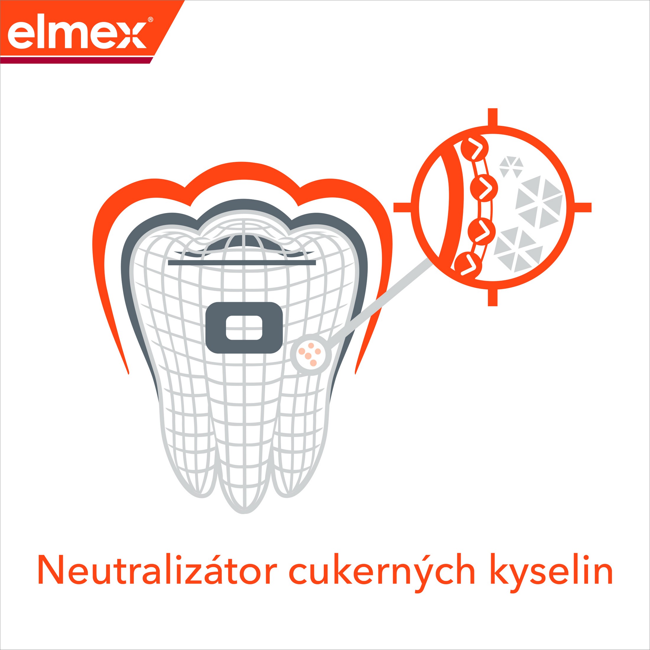Elmex Anti-Caries Professional Junior dětská zubní pasta 75 ml